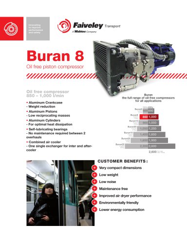 Buran 8
