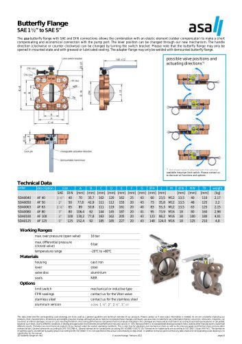 butterfly valve