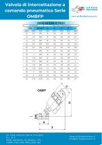 Valvola di intercettazione a comando pneumatico Serie OMBFP - 8