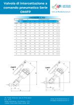 Valvola di intercettazione a comando pneumatico Serie OMIFP - 11