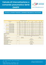 Valvola di intercettazione a comando pneumatico Serie OMIFP - 12
