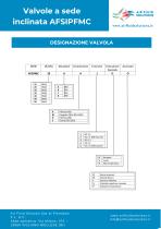 Valvola a sede inclinata AFSIFMC - 7