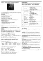 Breeze BC205-E Datasheet