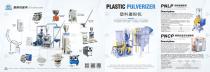 Plastic pulverizer