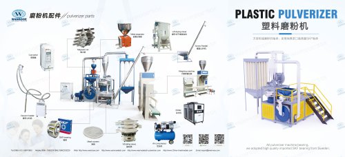 Plastic pulverizer (2025)