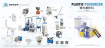 pulverizer machine for sale