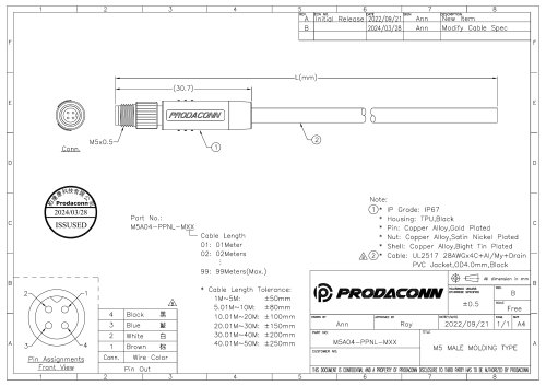 M5A04-PPNL-M01