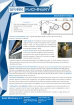 MODELLO CNM100-2