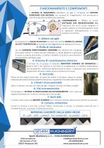 MODELLO HN100-2