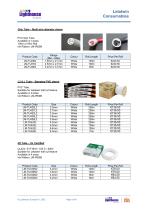 Letatwin - Euro RRP Consumable Pricelist