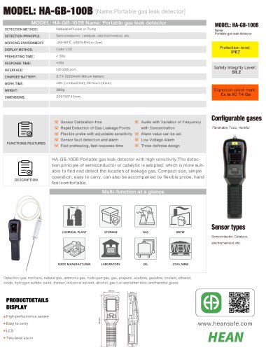 HA-GB-100B