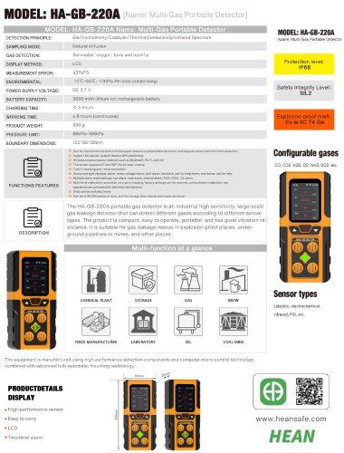 HA-GB-220A