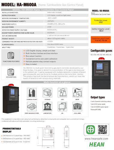HA-M600A
