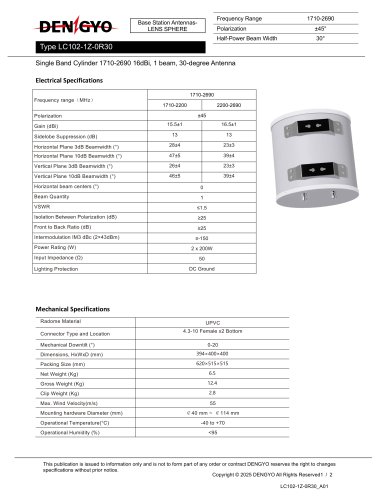 LC102-1Z-0R30 Luneburg Lens Antenna