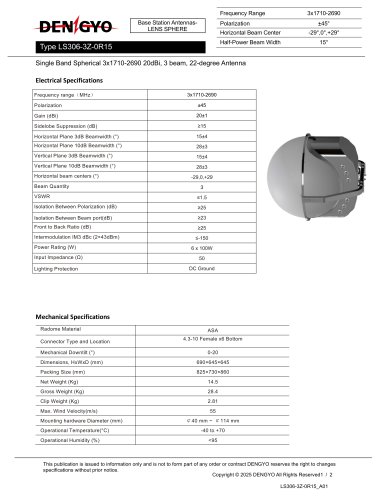 LS306-3Z-0R15 Luneburg Lens Antenna