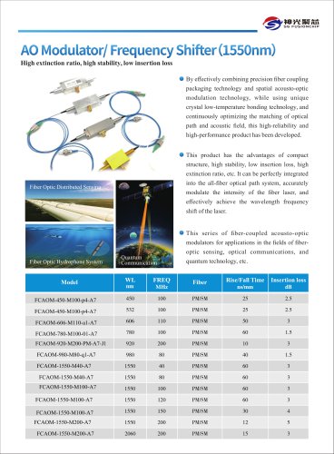 AO Modulator/Frequency Shifter(1550nm)