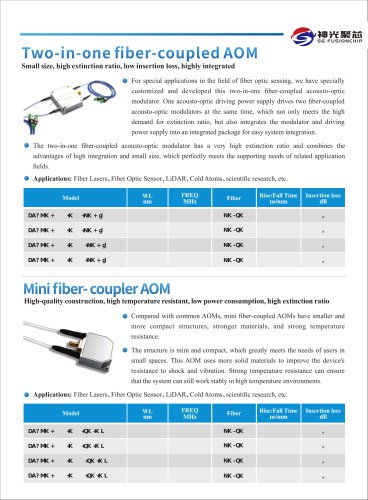 Two-in-one Fiber Coupled AOM