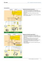ATICS-2-63A-ISO / ATICS-2-80A-ISO-3