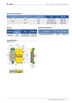 ATICS-2-63A-ISO / ATICS-2-80A-ISO-5