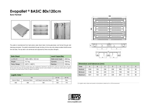 Evopallet® BASIC  