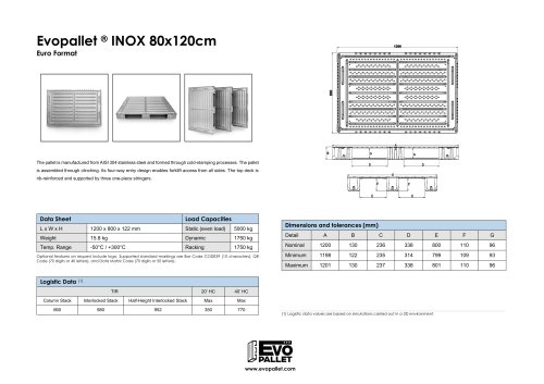 Evopallet® INOX