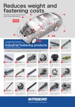 Examples of usage on Automotive