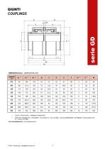 Catalogo giunti a denti e giunti a stella - 7