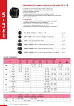 Catalogo Limitatori - 12