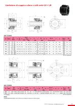 Catalogo Limitatori - 13