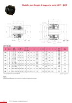 Catalogo Limitatori - 14