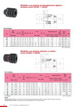 Catalogo Limitatori - 16