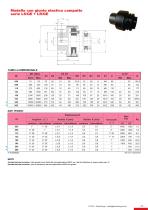 Catalogo Limitatori - 17