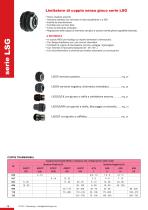 Catalogo Limitatori - 18
