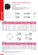 Catalogo Limitatori - 6