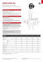 Catalogo pulegge e slitte - 17