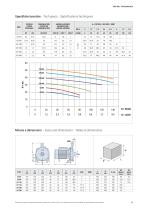 Catalogo generale - 11