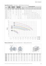 Catalogo generale - 13