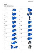Catalogo generale - 5