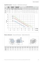 Catalogo generale - 9