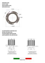 Pompe per pozzi profondi serie VSX - 16