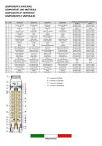 Pompe per pozzi profondi serie VSX - 4