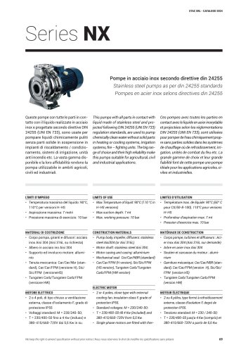 Serie NX - EN 733 - DIN 24255
