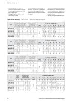 Serie NX - EN 733 - DIN 24255 - 2