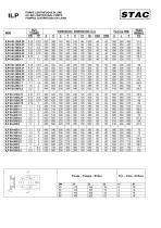 STAC pompe in line serie ILP - 4