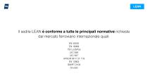 Lean1 - 11