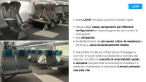 Lean1 - 3