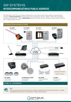 SIP Public Address and Intercom systems