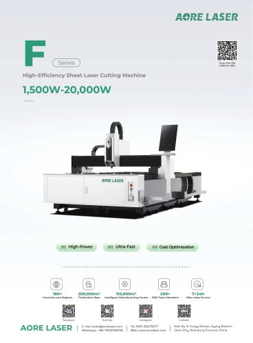 F3015