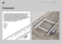 Brochure Rails-14
