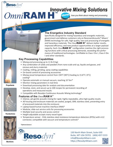 OmniRAM H